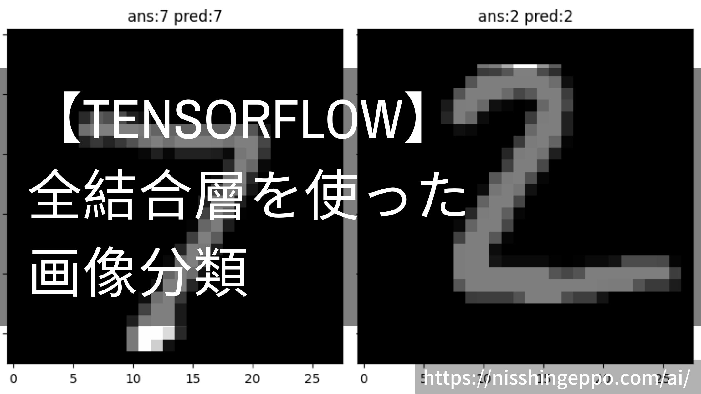 【TensorFlow】全結合層を使った画像分類をやってみる